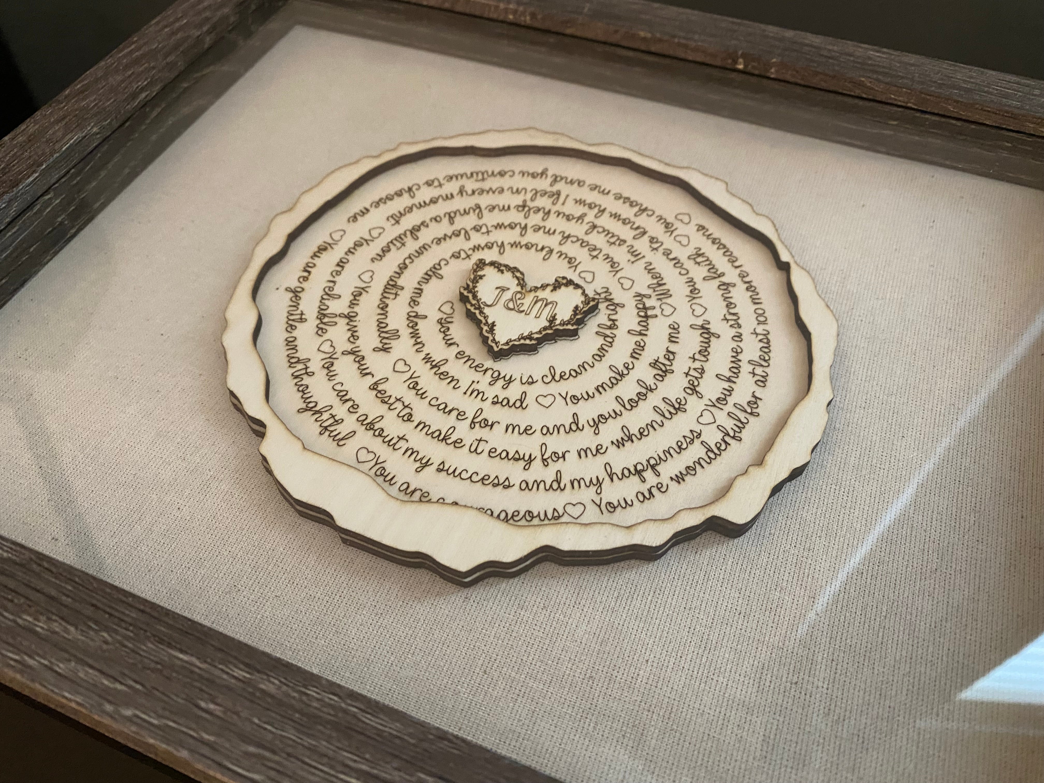 Custom Keepsake Collection